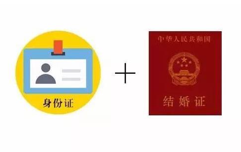 试管婴儿,手续 试管婴儿,手续